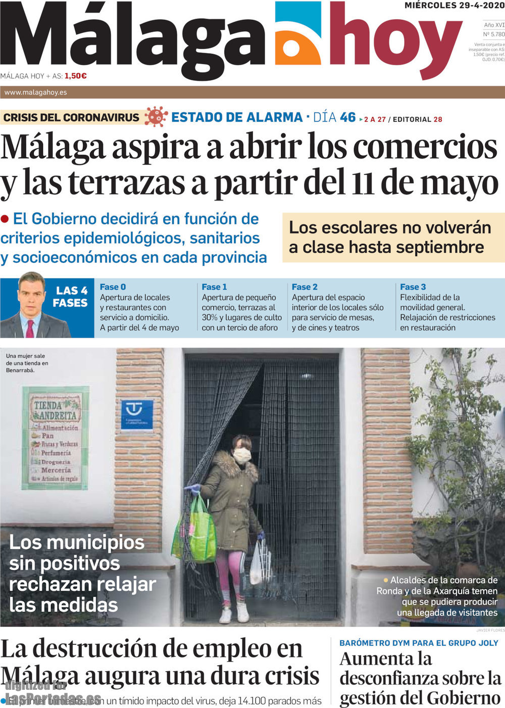 Malaga Hoy