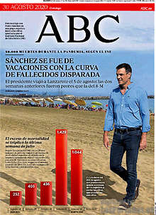 Periodico ABC