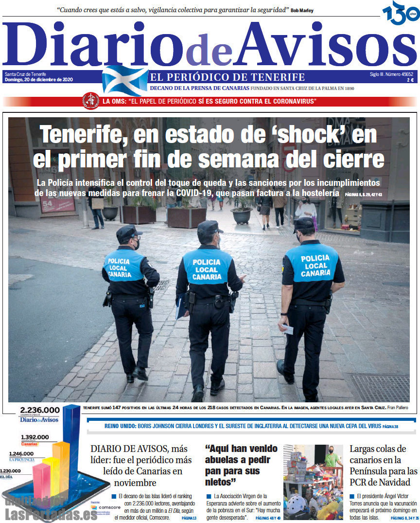 Diario de Avisos