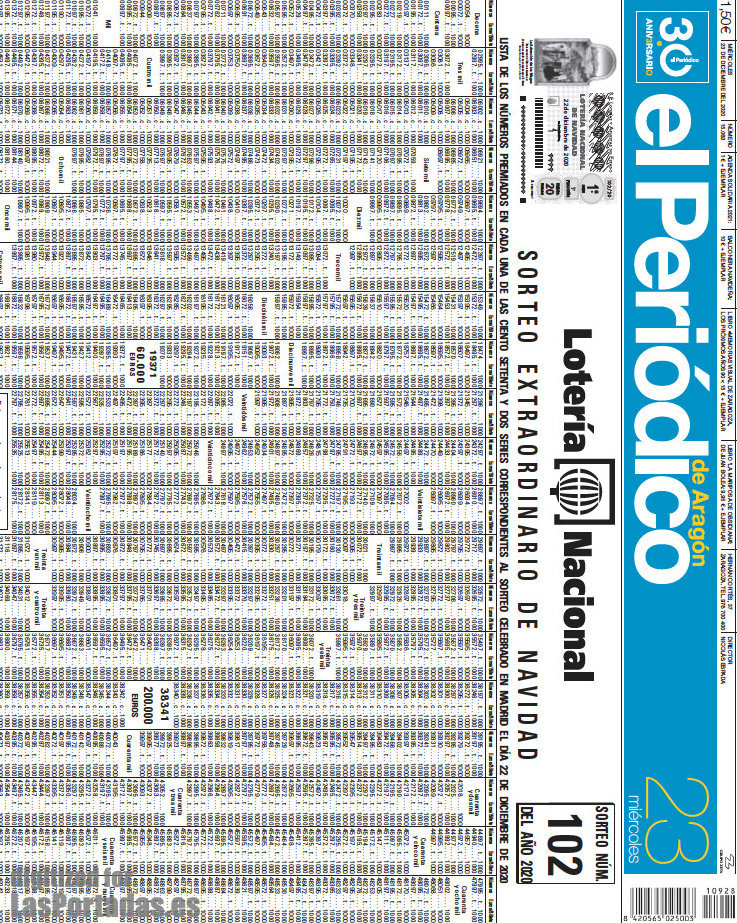 El Periódico de Aragón