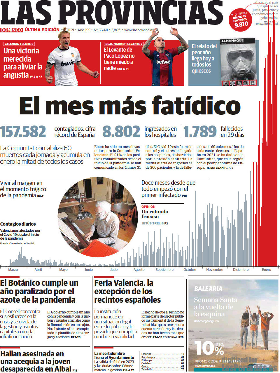 Las Provincias