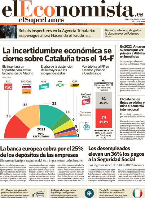 El Economista