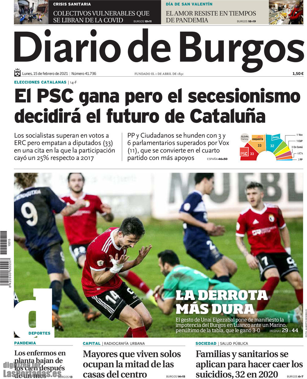 Diario de Burgos