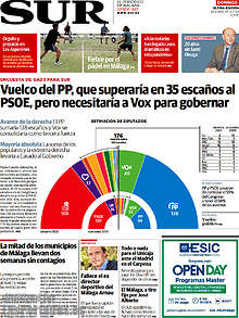 Periodico Sur