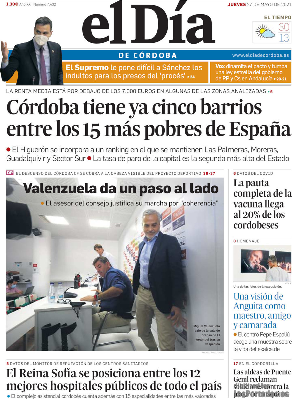 El Día de Córdoba