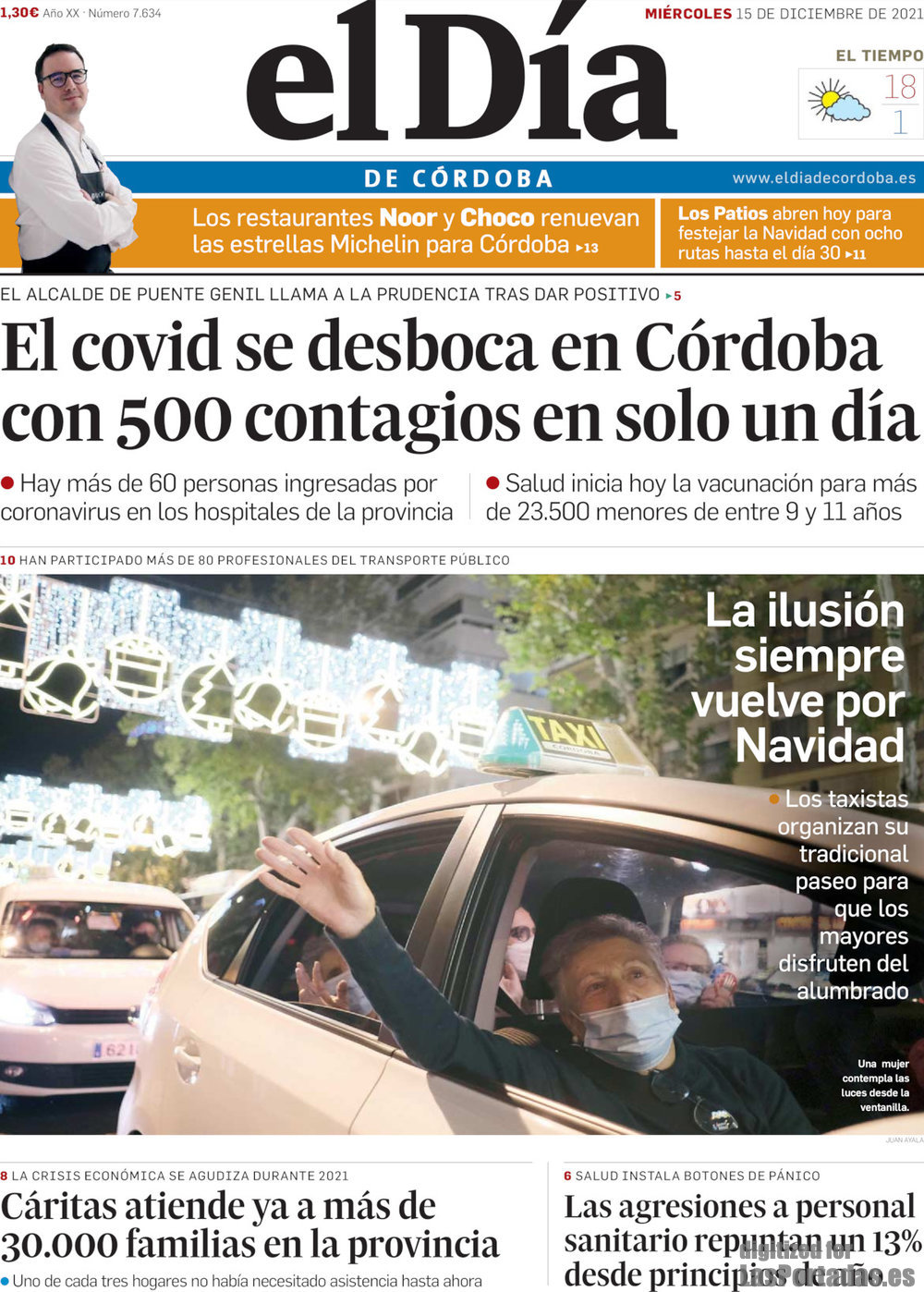 El Día de Córdoba