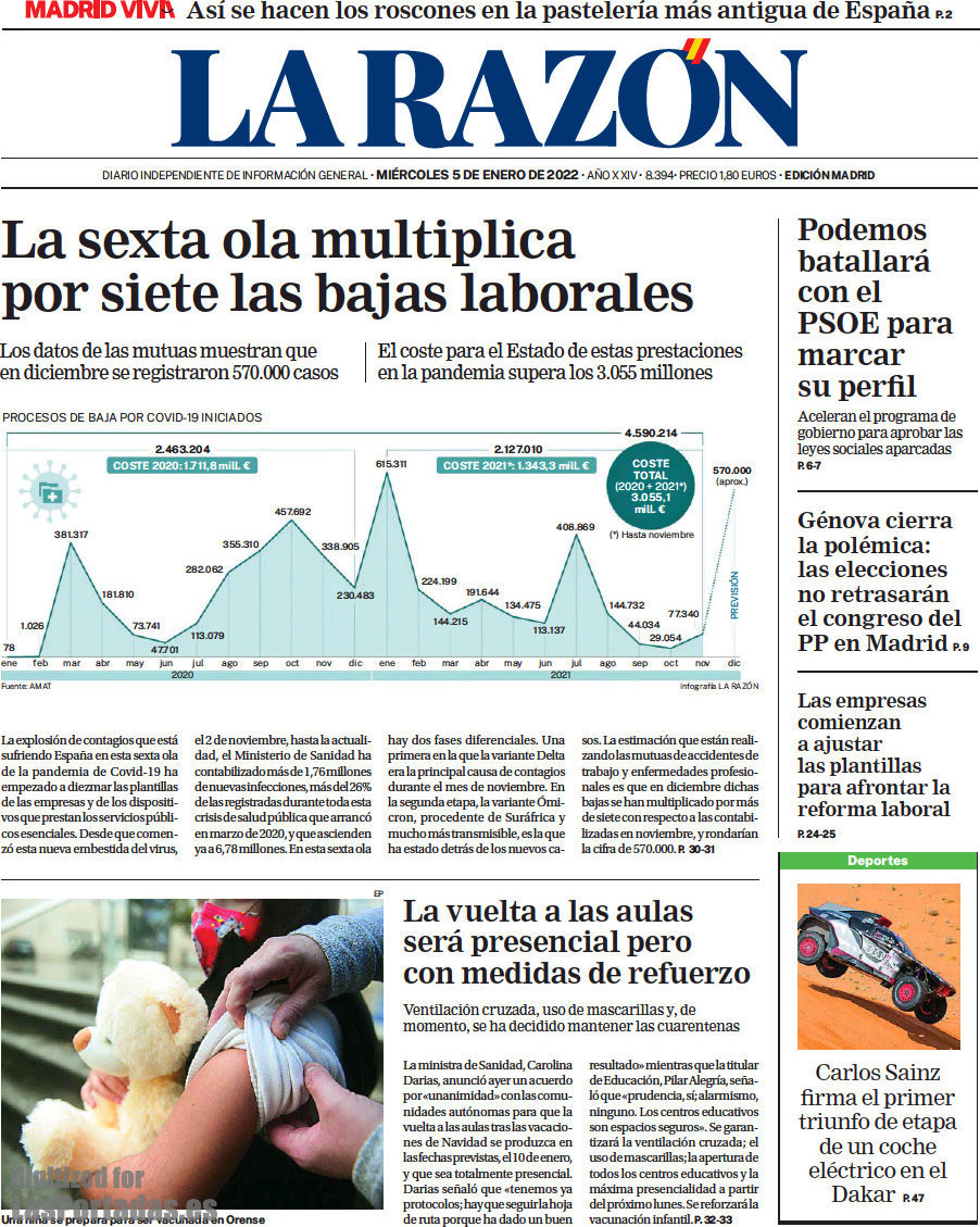 La Razón