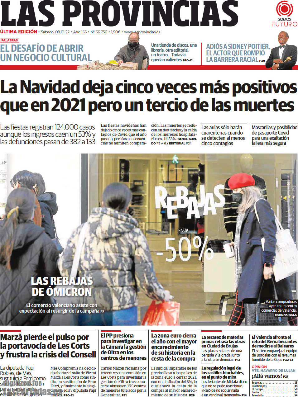 Las Provincias