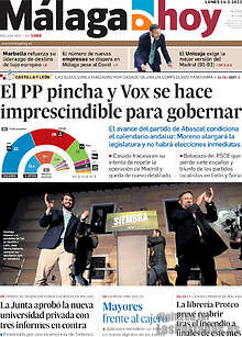 Periodico Malaga Hoy