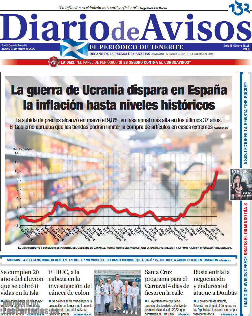 Diario de Avisos