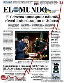 Periodico El Mundo