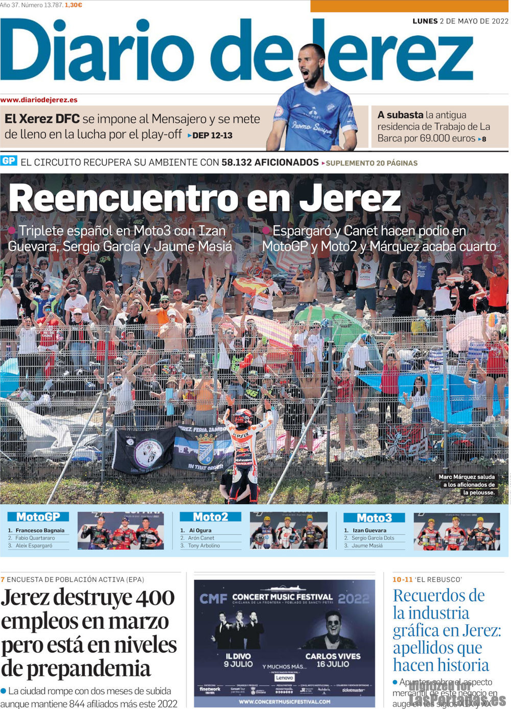 Diario de Jerez