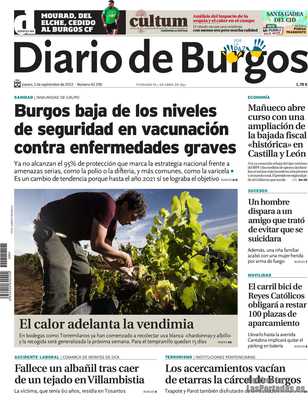 Diario de Burgos