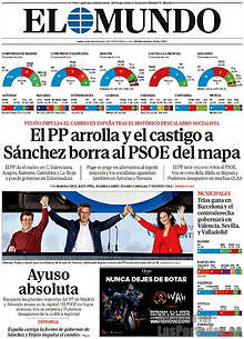 Periodico El Mundo