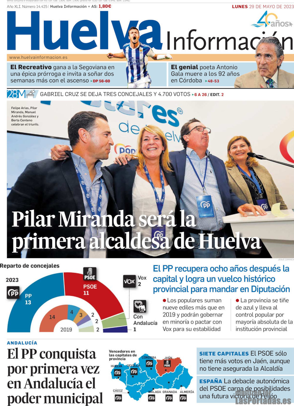 Huelva Información