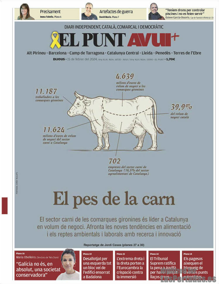 El Punt