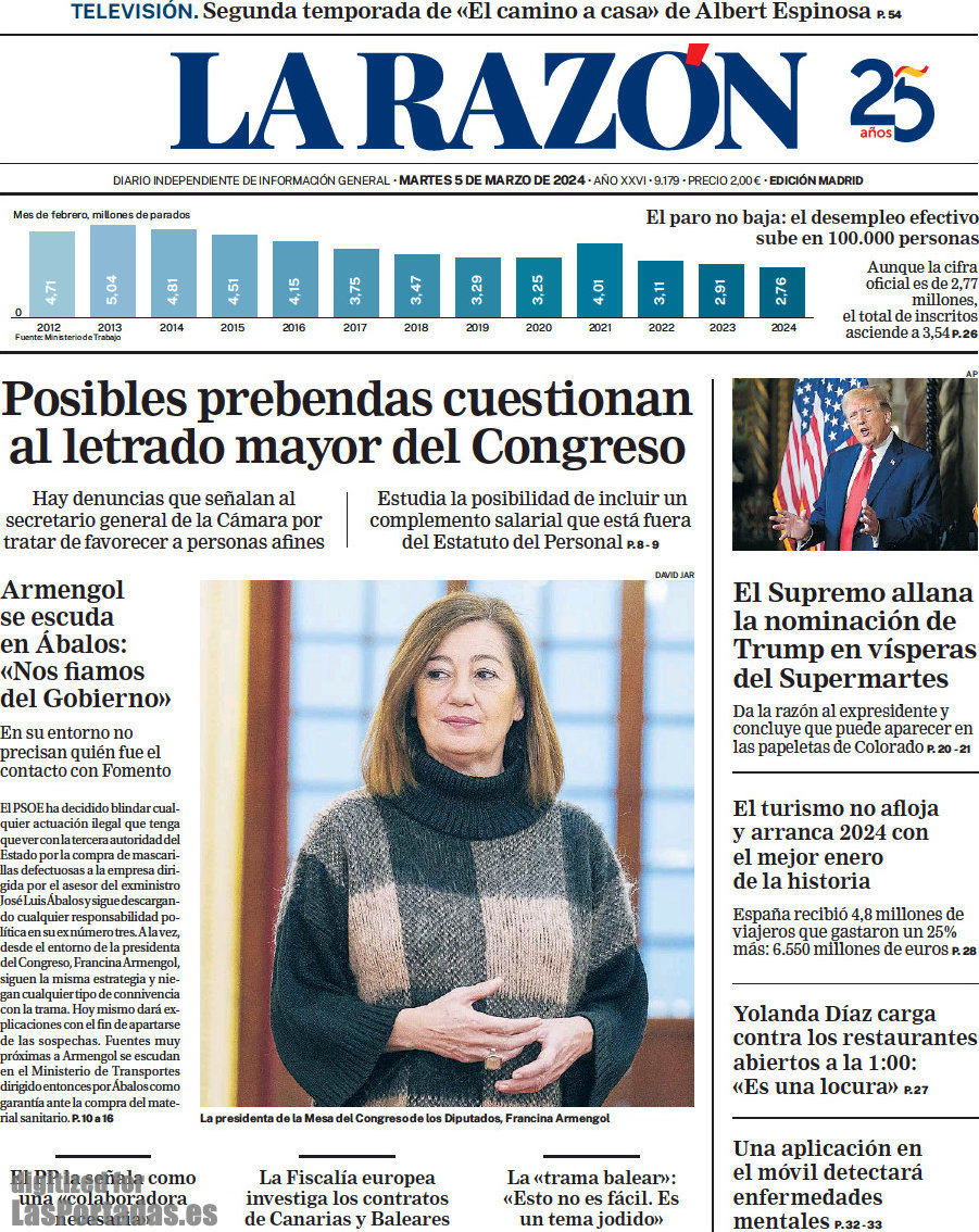 La Razón