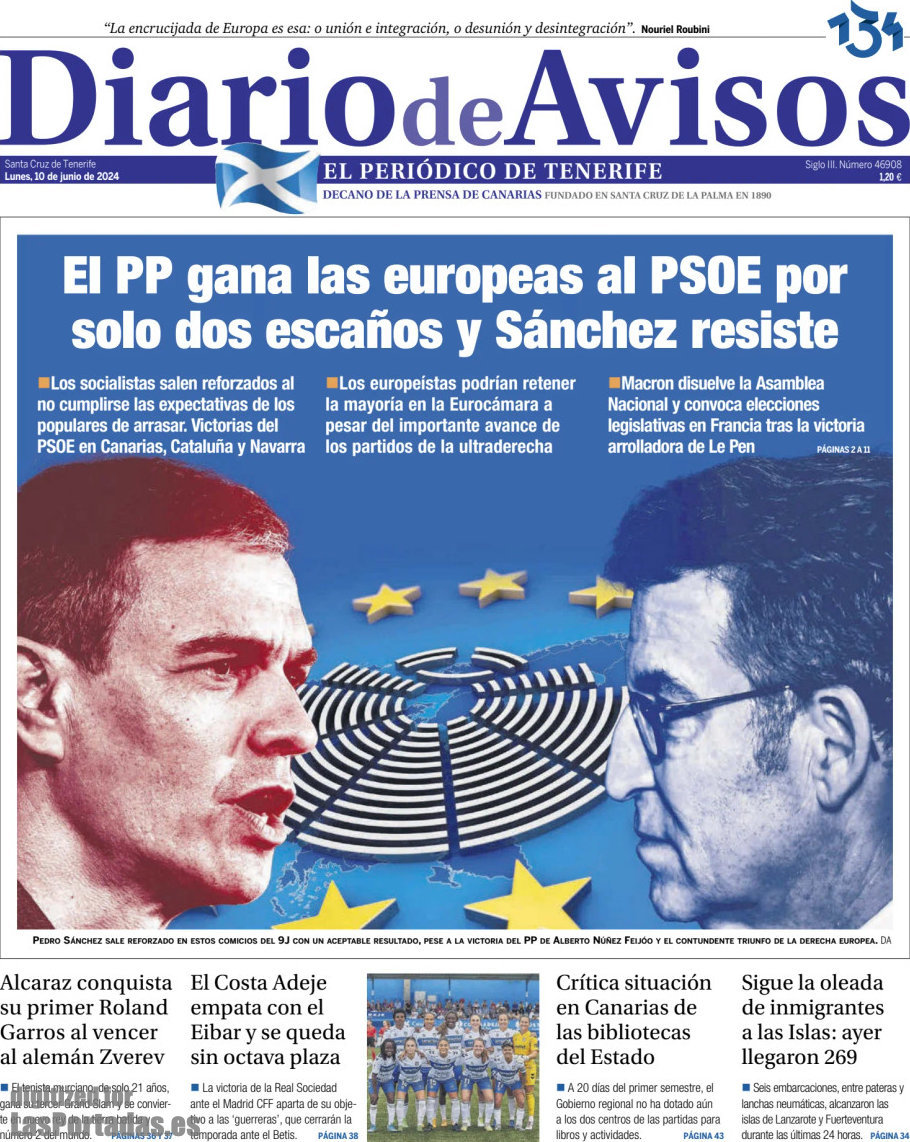 Diario de Avisos