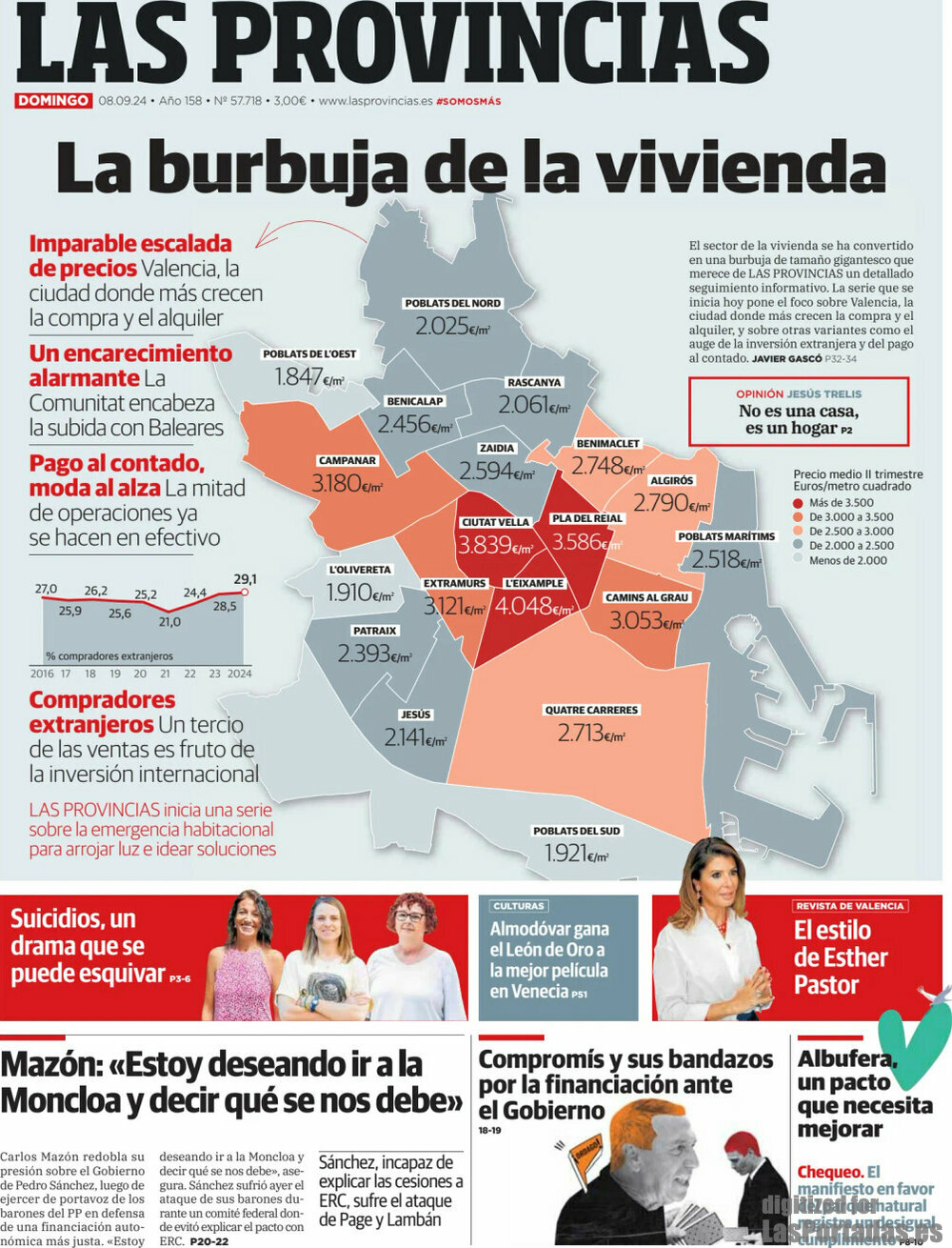 Las Provincias