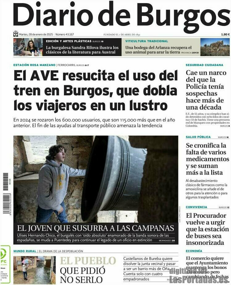 Diario de Burgos