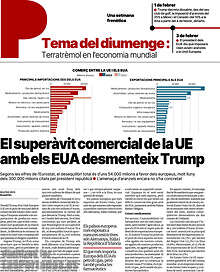 Periodico El Periódico de Catalunya(Català)