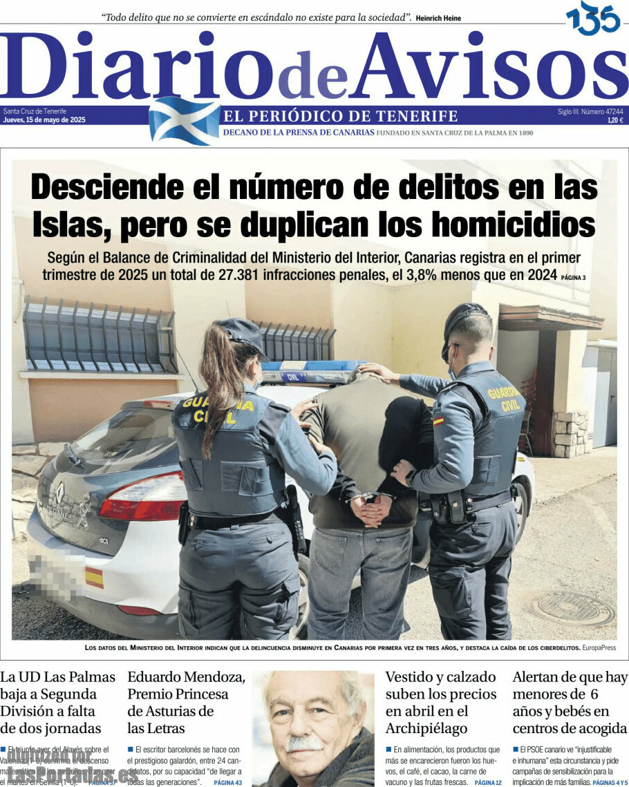 Diario de Avisos