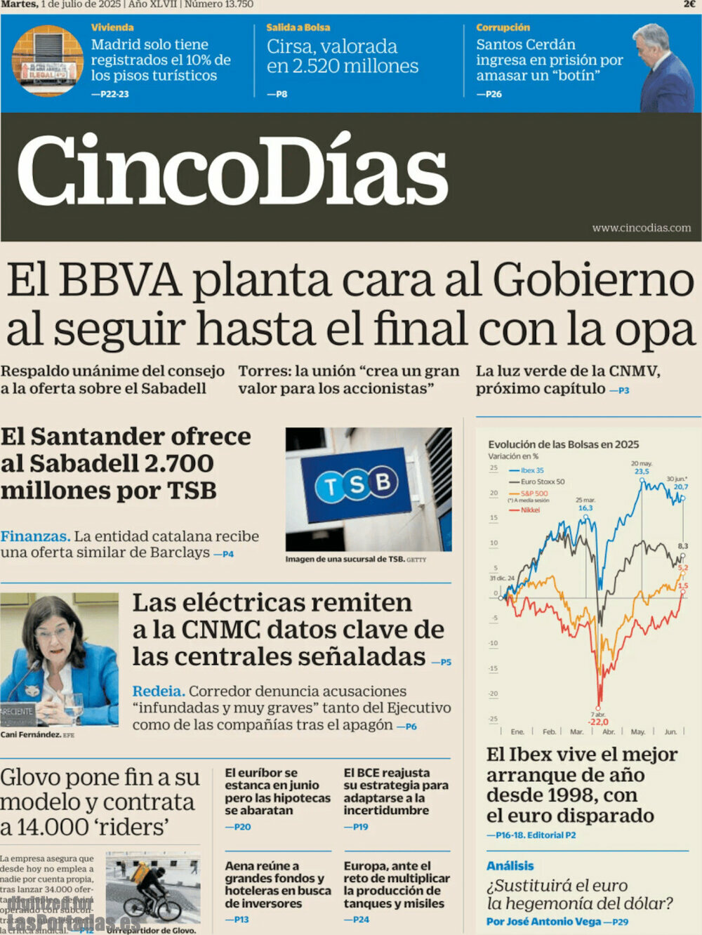 Cinco Días