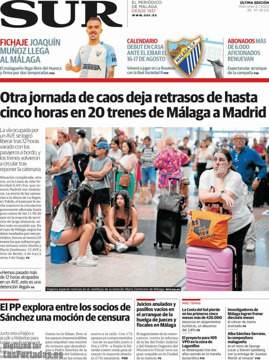 Sur