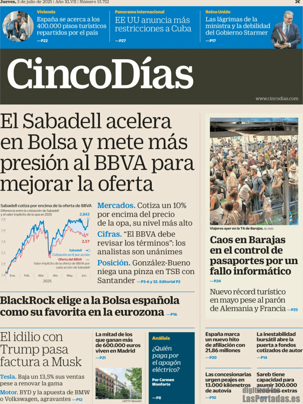 Cinco Días