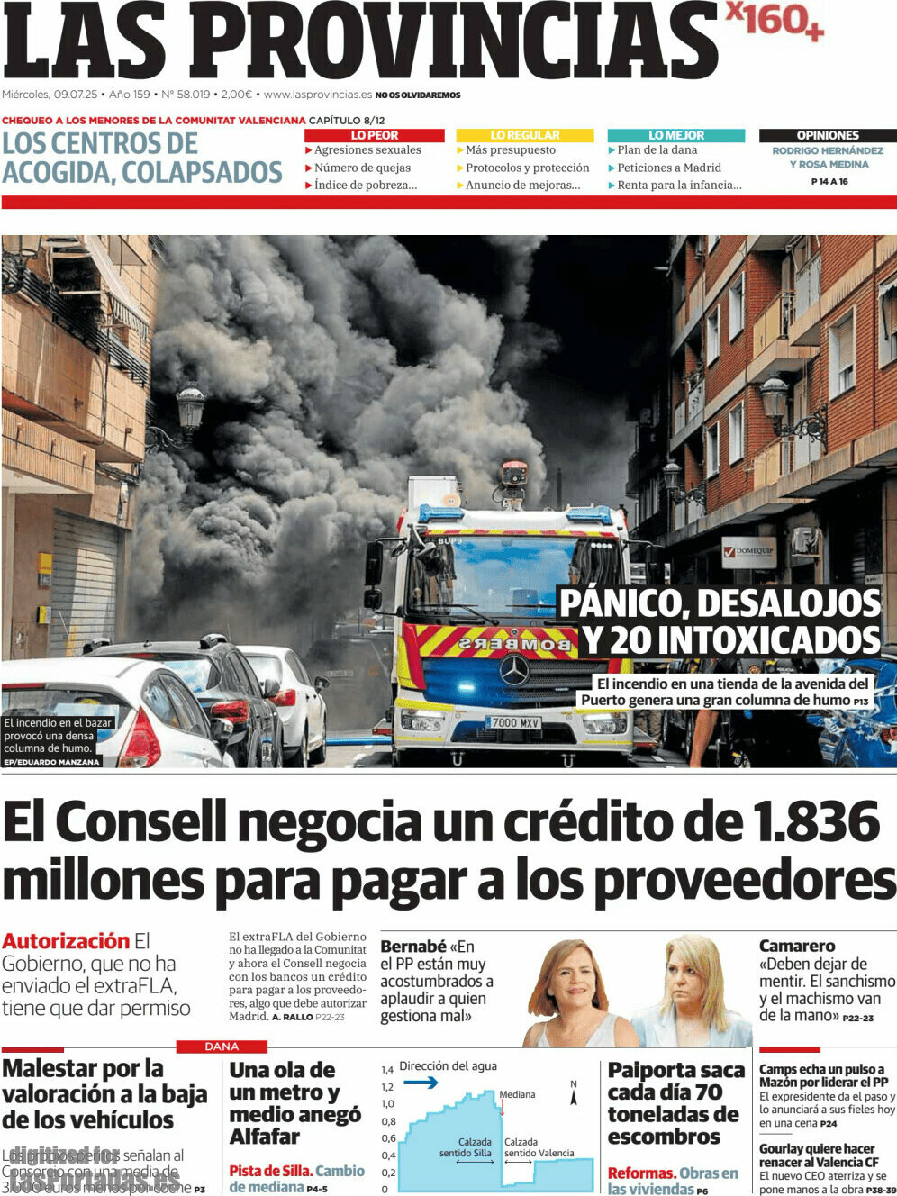 Las Provincias