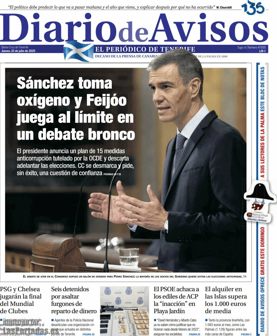 Diario de Avisos