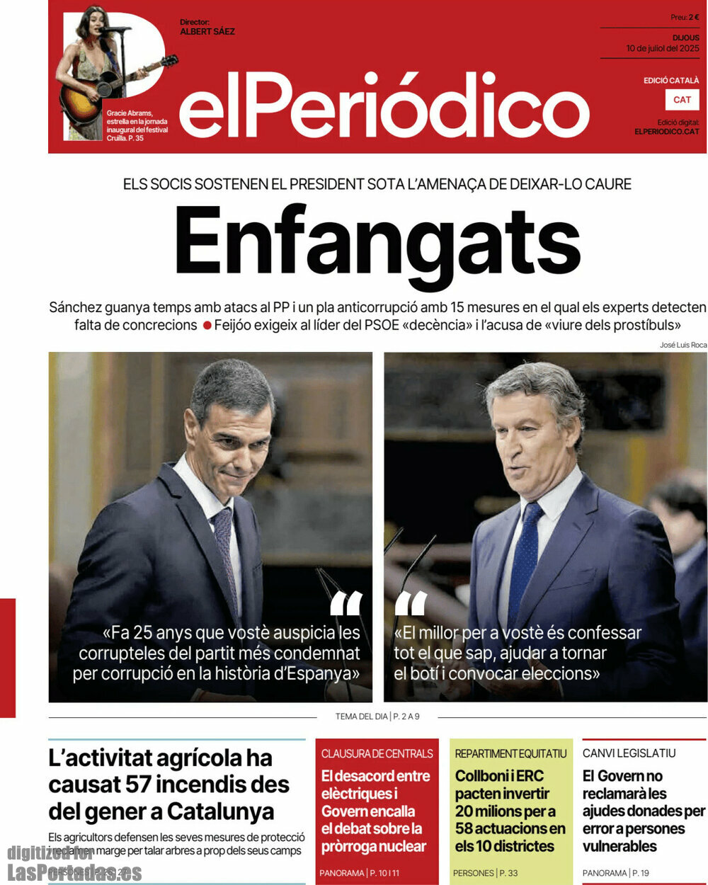 El Periódico de Catalunya(Català)