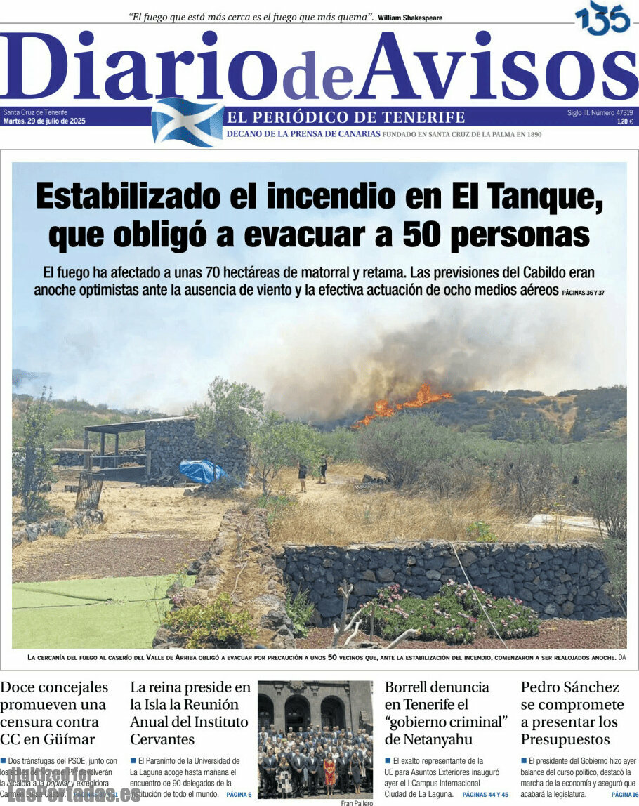 Diario de Avisos