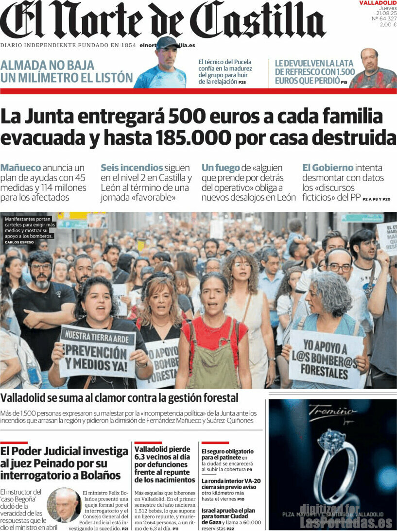 El Norte de Castilla