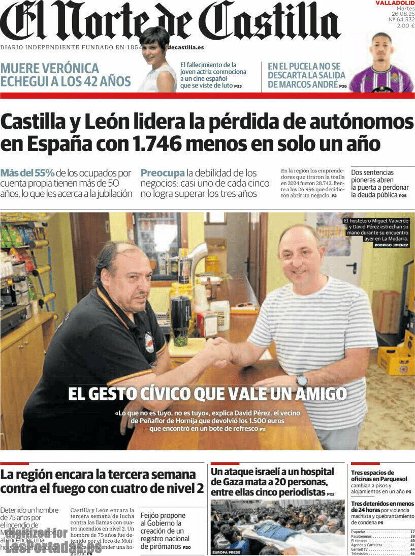 El Norte de Castilla