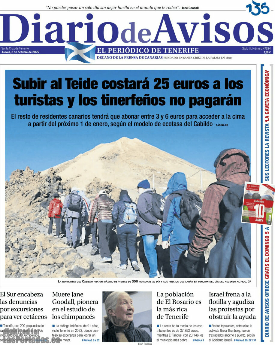 Diario de Avisos
