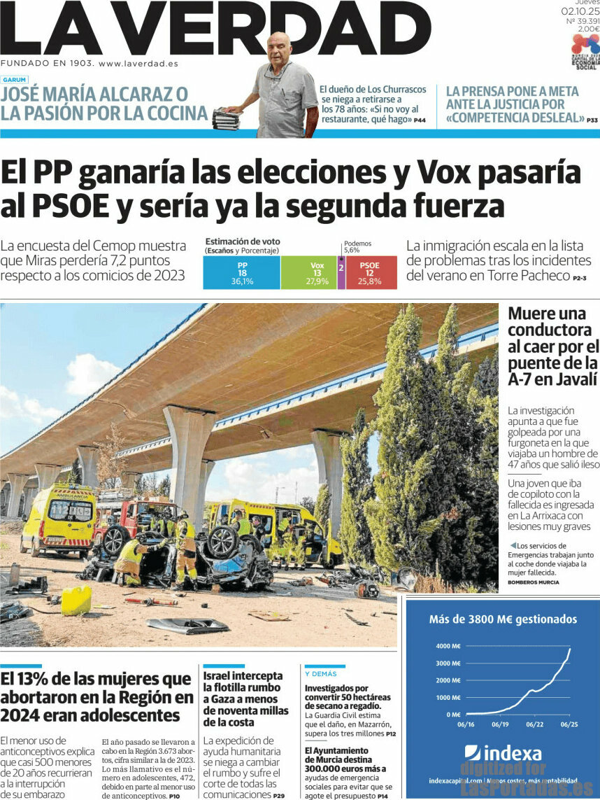 La Verdad