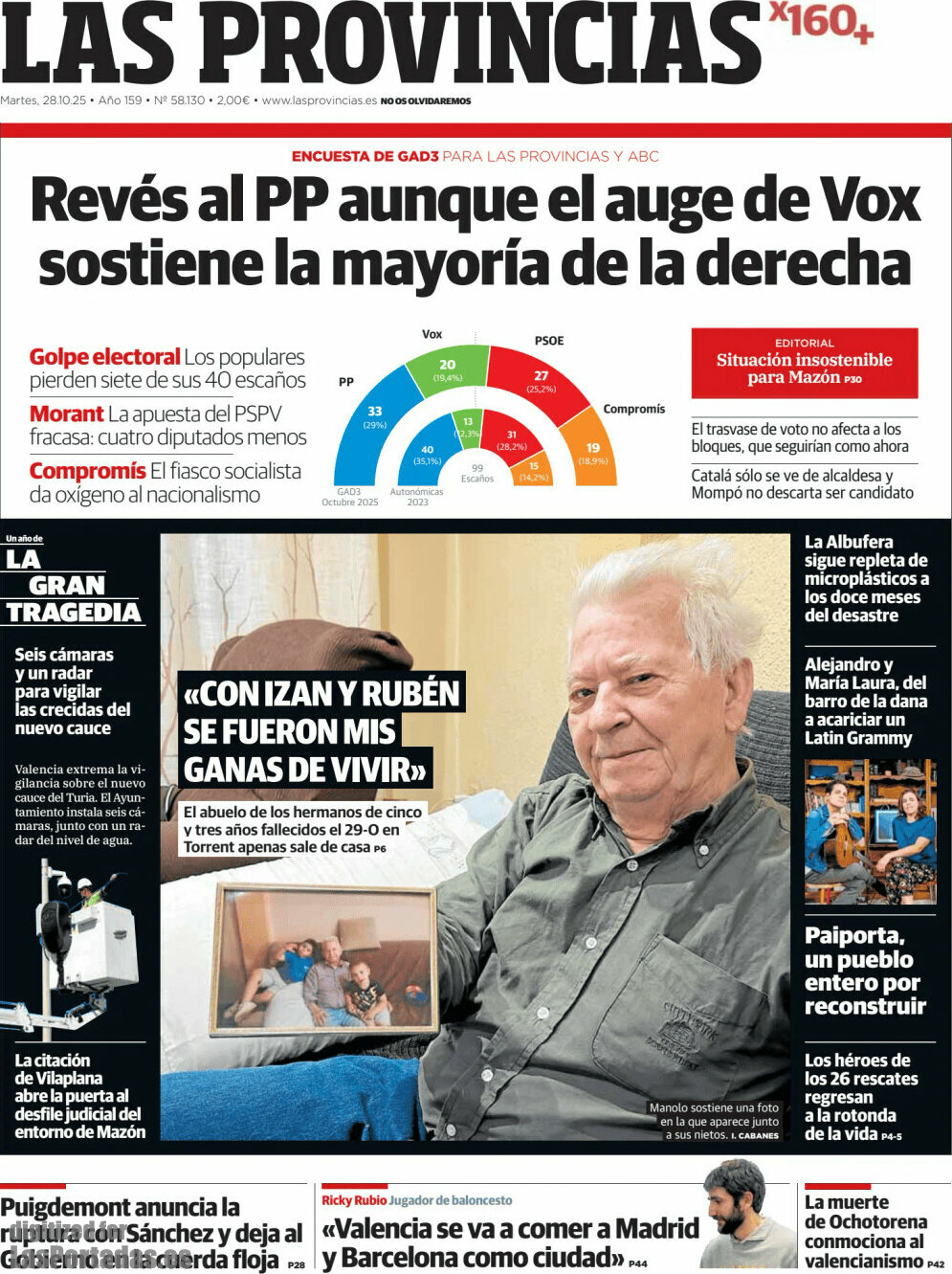Las Provincias