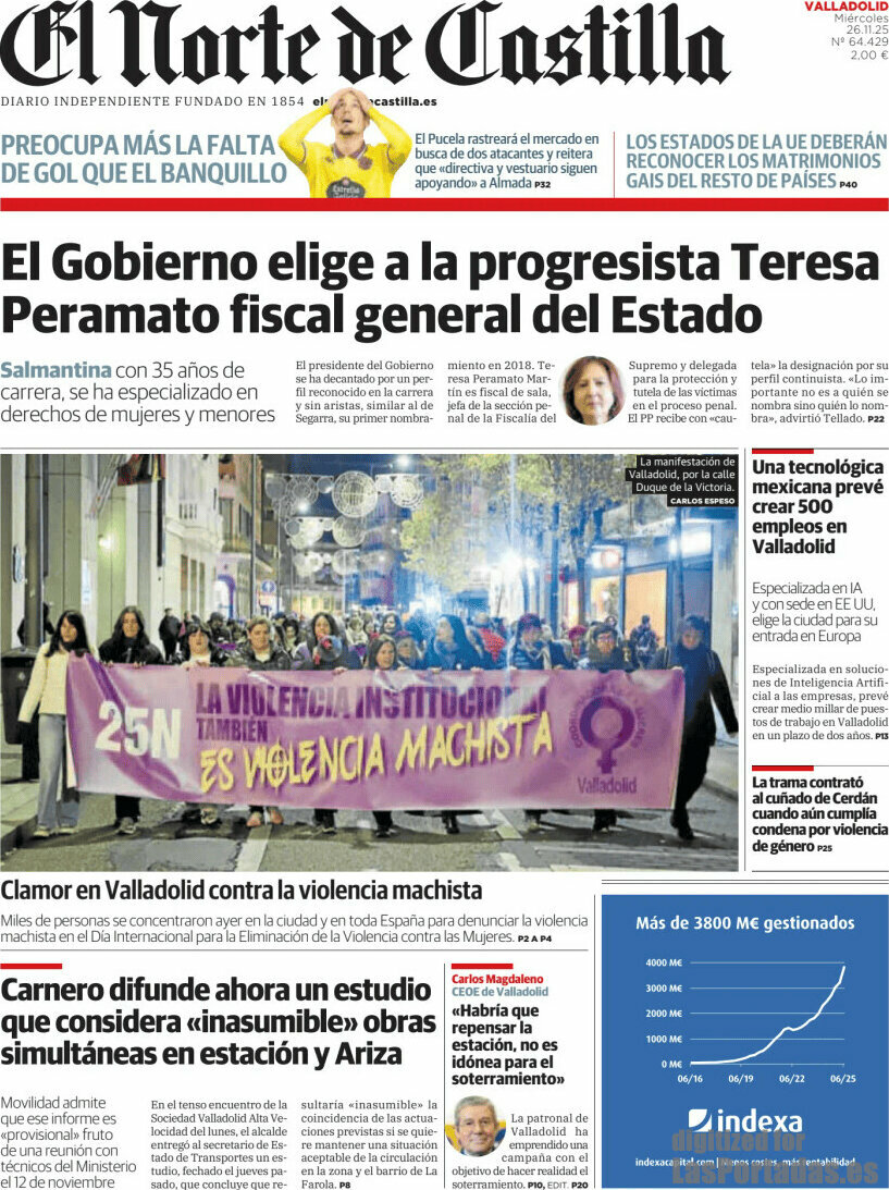 El Norte de Castilla