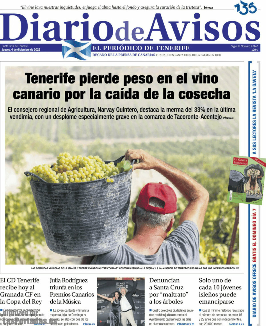 Diario de Avisos