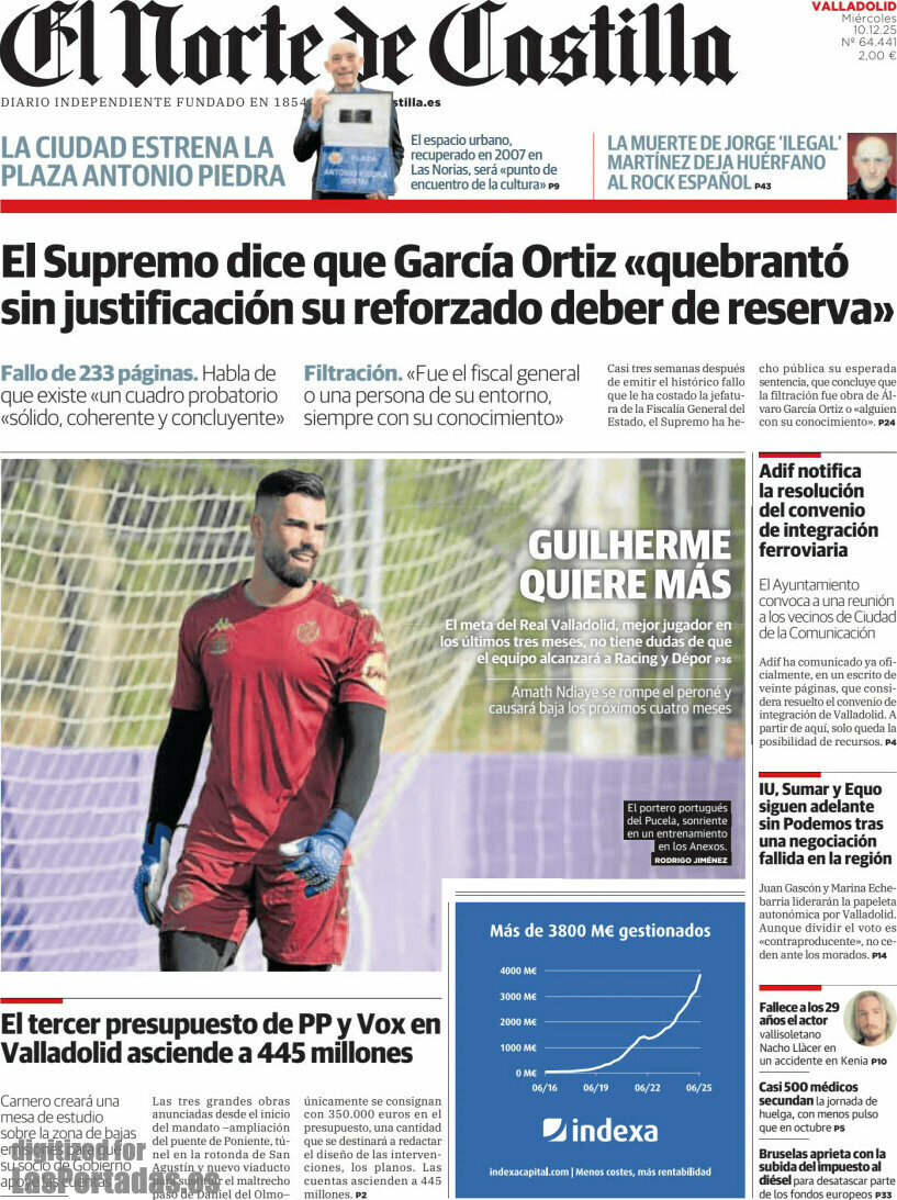 El Norte de Castilla