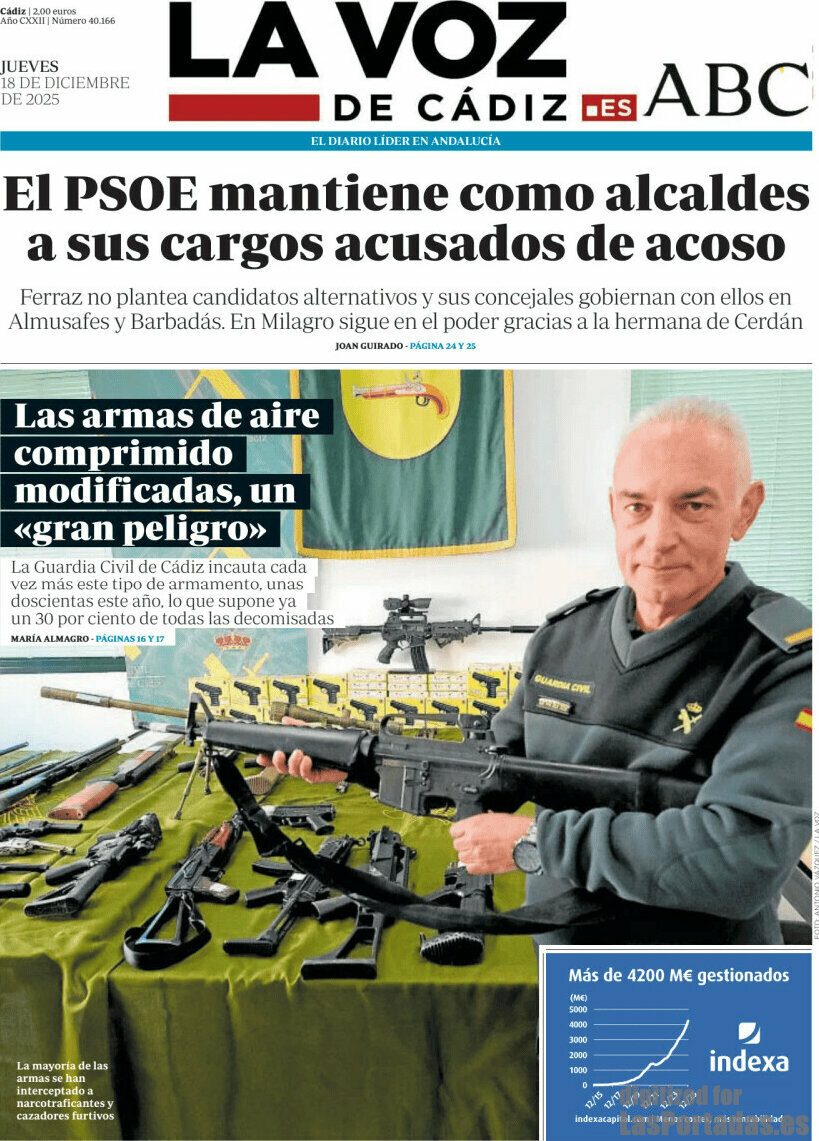 La Voz de Cádiz