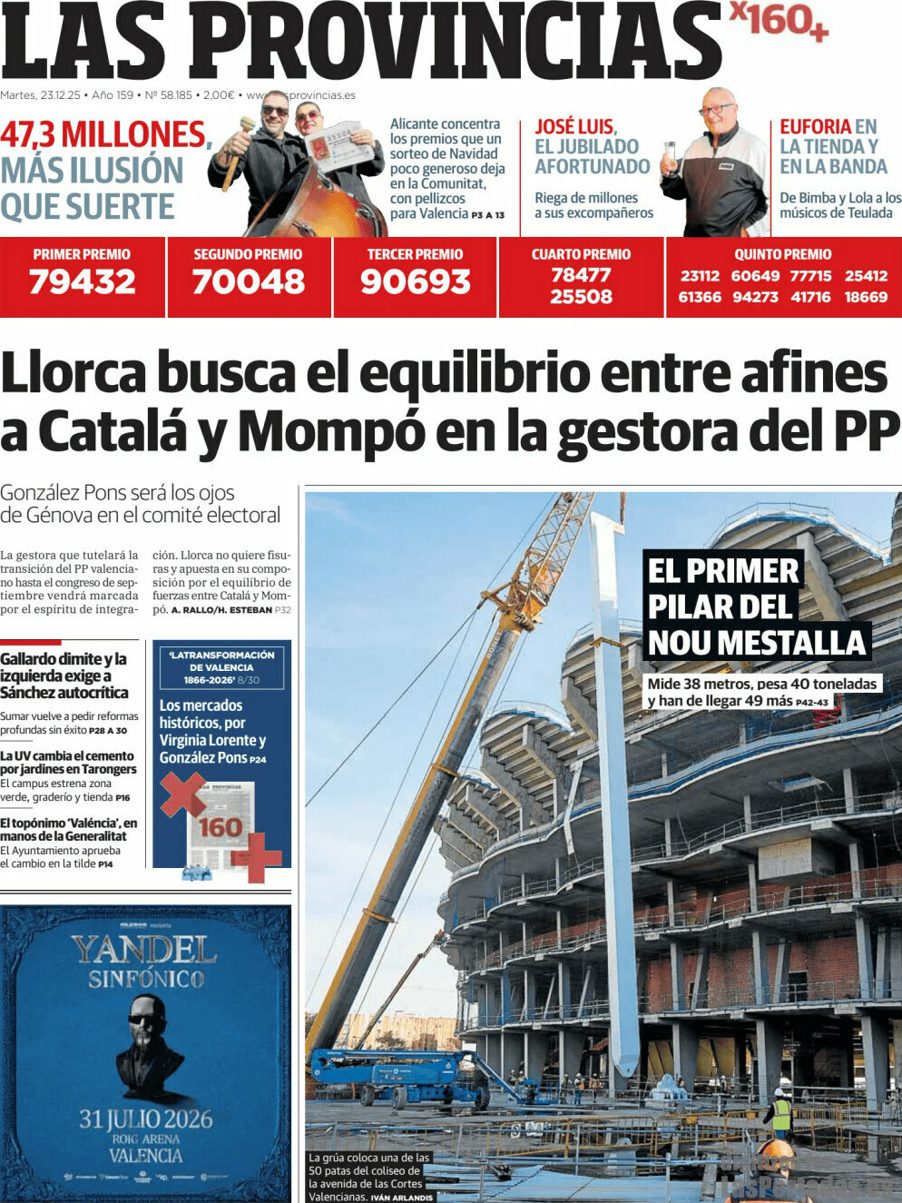 Las Provincias