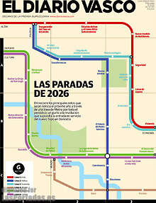 Periodico El Diario Vasco