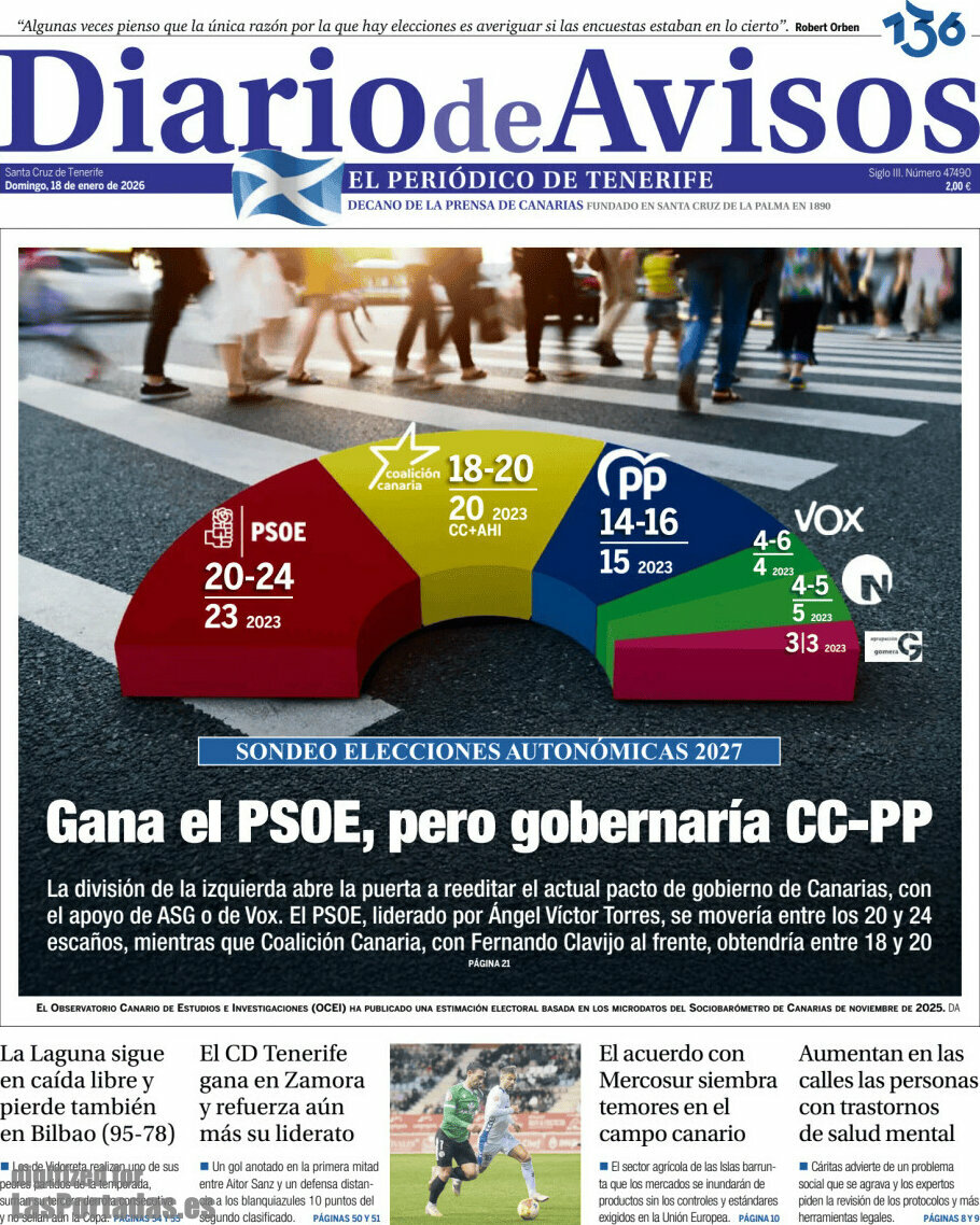 Diario de Avisos