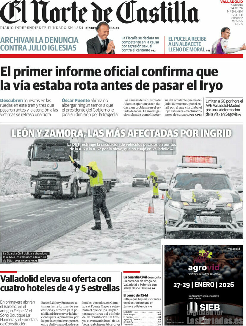 El Norte de Castilla