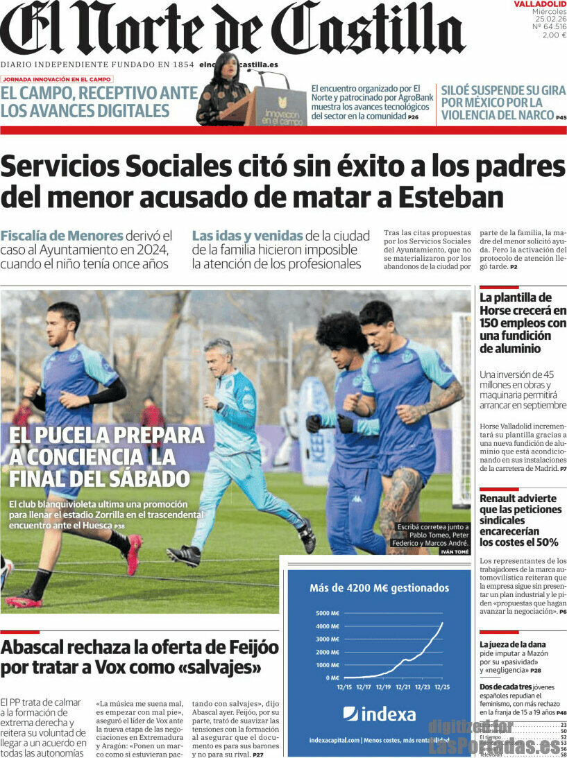 El Norte de Castilla