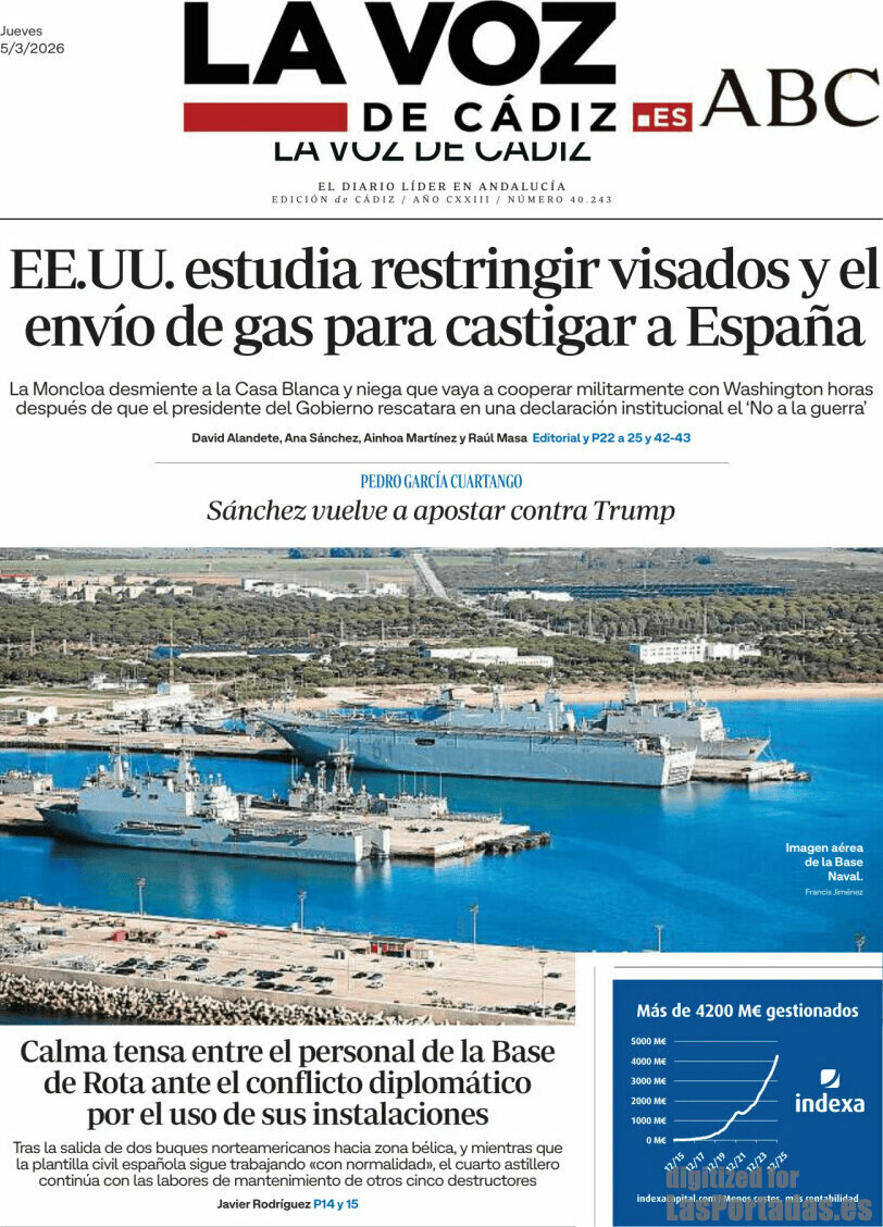 La Voz de Cádiz