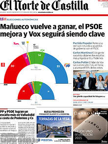 Periodico El Norte de Castilla
