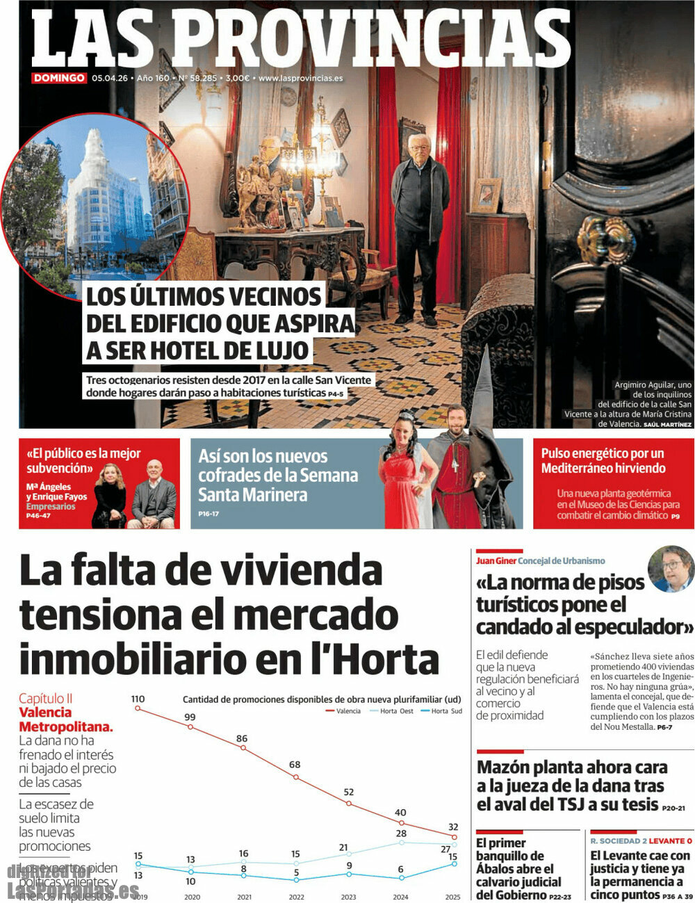 Las Provincias